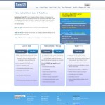 Forex Stock Market Website Portfolio